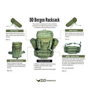 DD Bergen Rucsac 55 lt 1 2