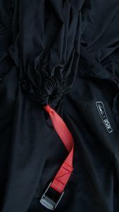 kit ancorarehow to 4