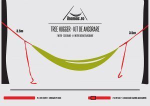 tree hugger schita ancorare