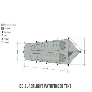 Cort-DD-SuperLight-Pathfinder