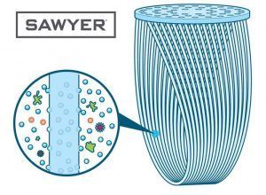 Sawyer- filtre de apa outdoor