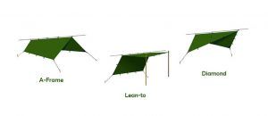 Tenda-prelata-3-ancorari-de-baza