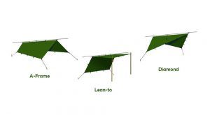 Tenda-prelata-3-ancorari-de-baza